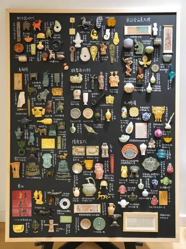 宋諾さんが博物館40ヶ所以上を見学して収集した各時代の文化財をモチーフにしたマグネットを使って作成したボード「華夏一万年」(写真提供・宋諾さん)。